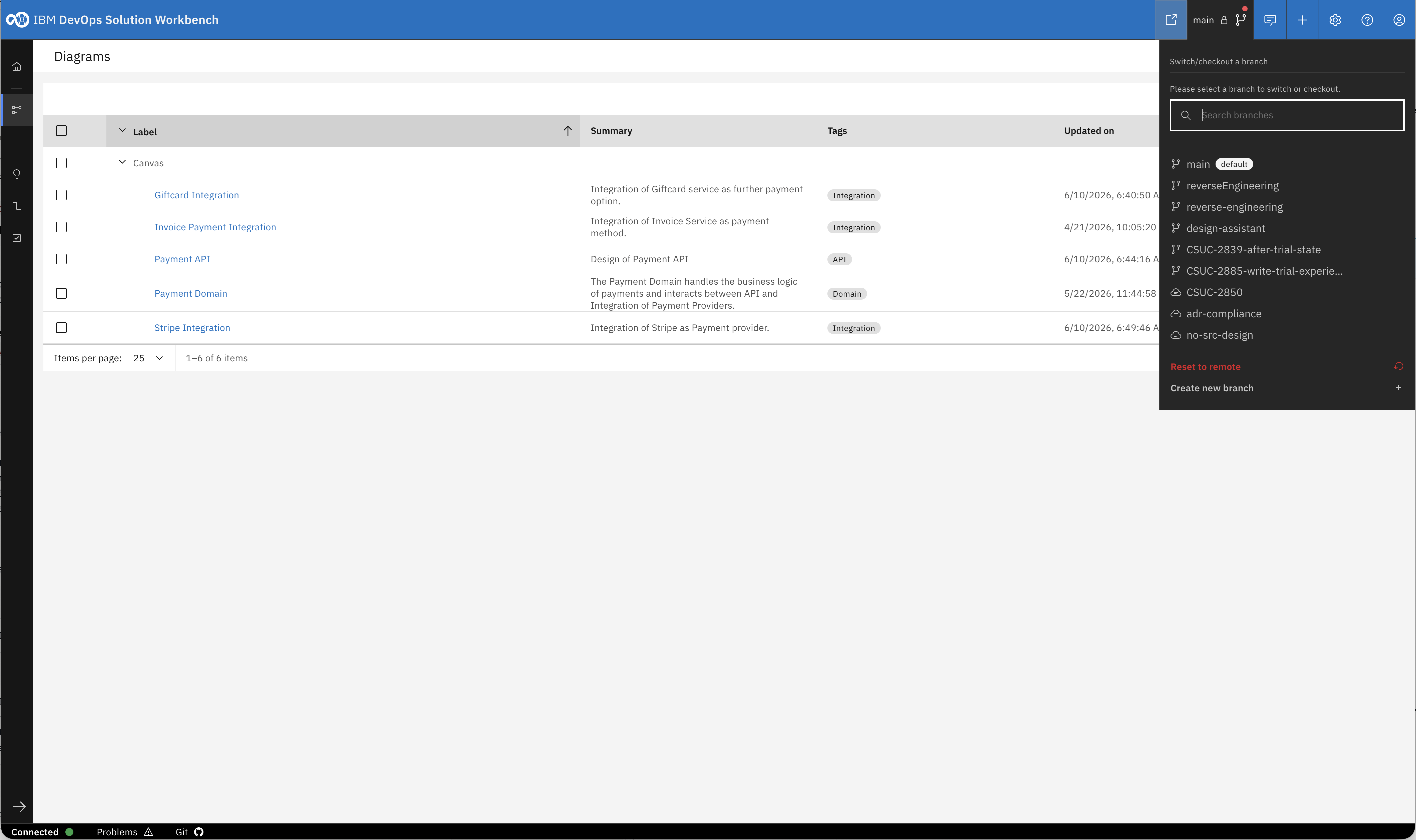 Branch selector dropdown