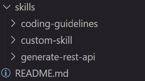 Recipe folder for IBM Bob after the baseline change