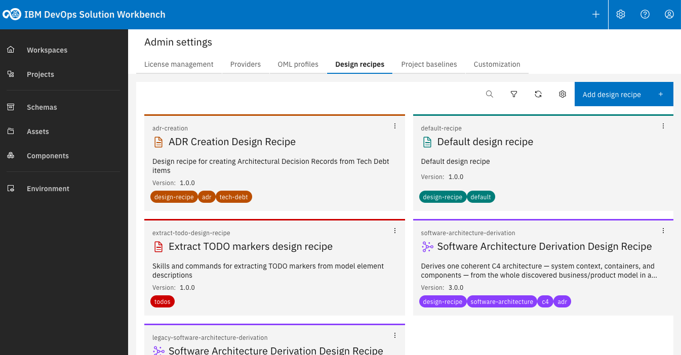 Check your new design recipe