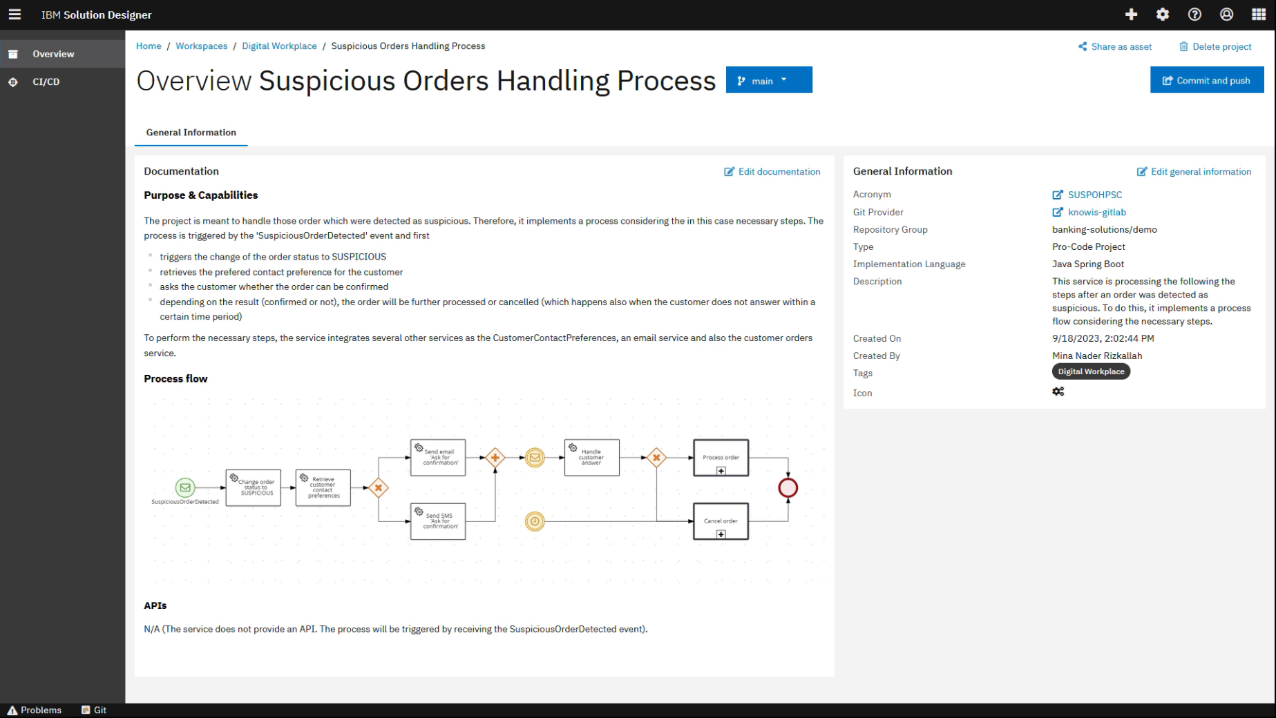 Suspicious Order Handling Process