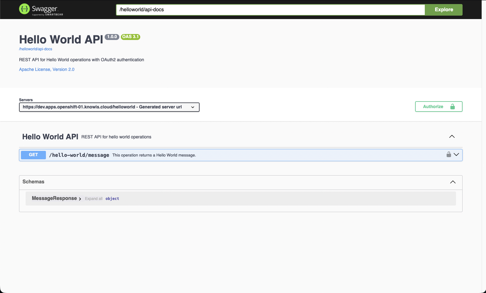 Swagger UI 2