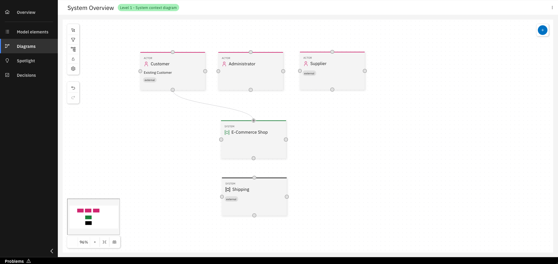Model elements in a diagram with relationship arrows being drawn