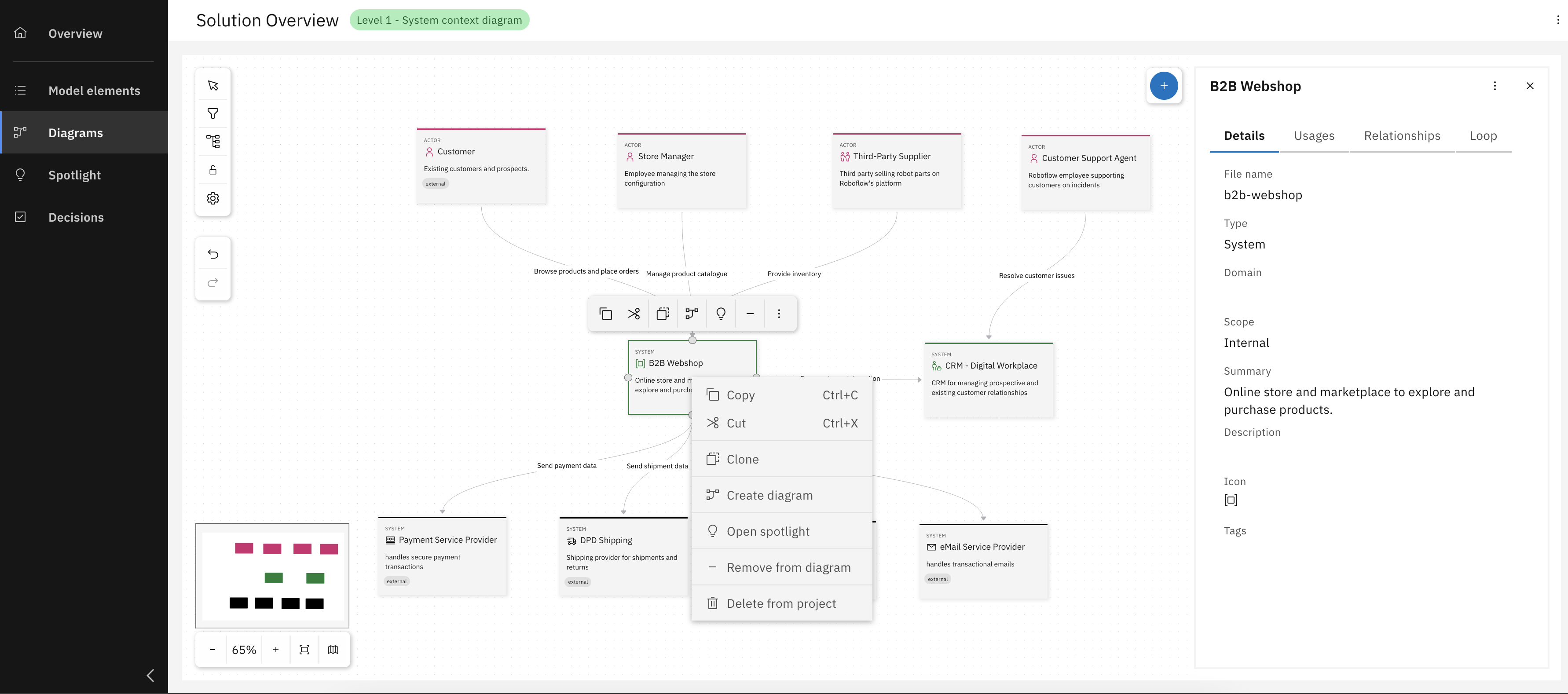 Create Diagram