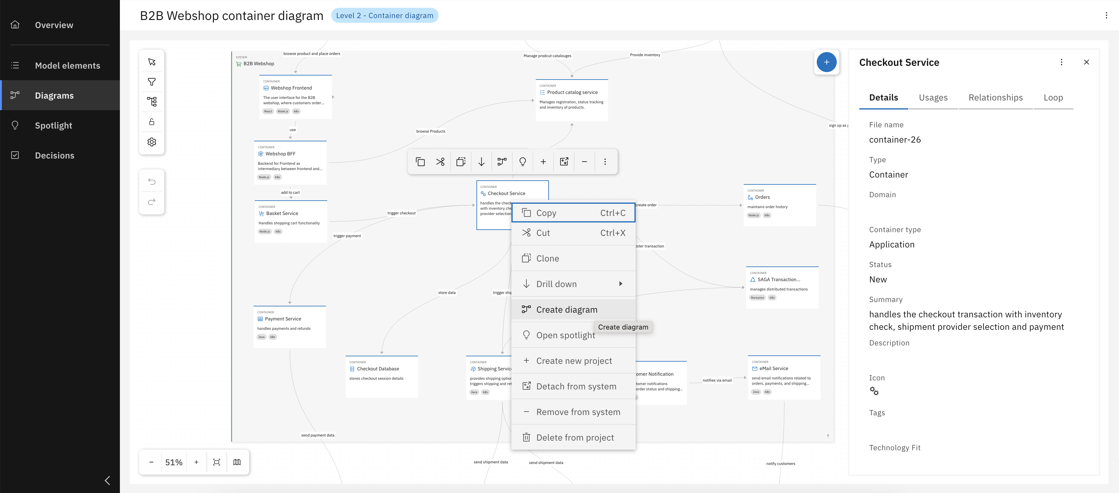 Create Diagram