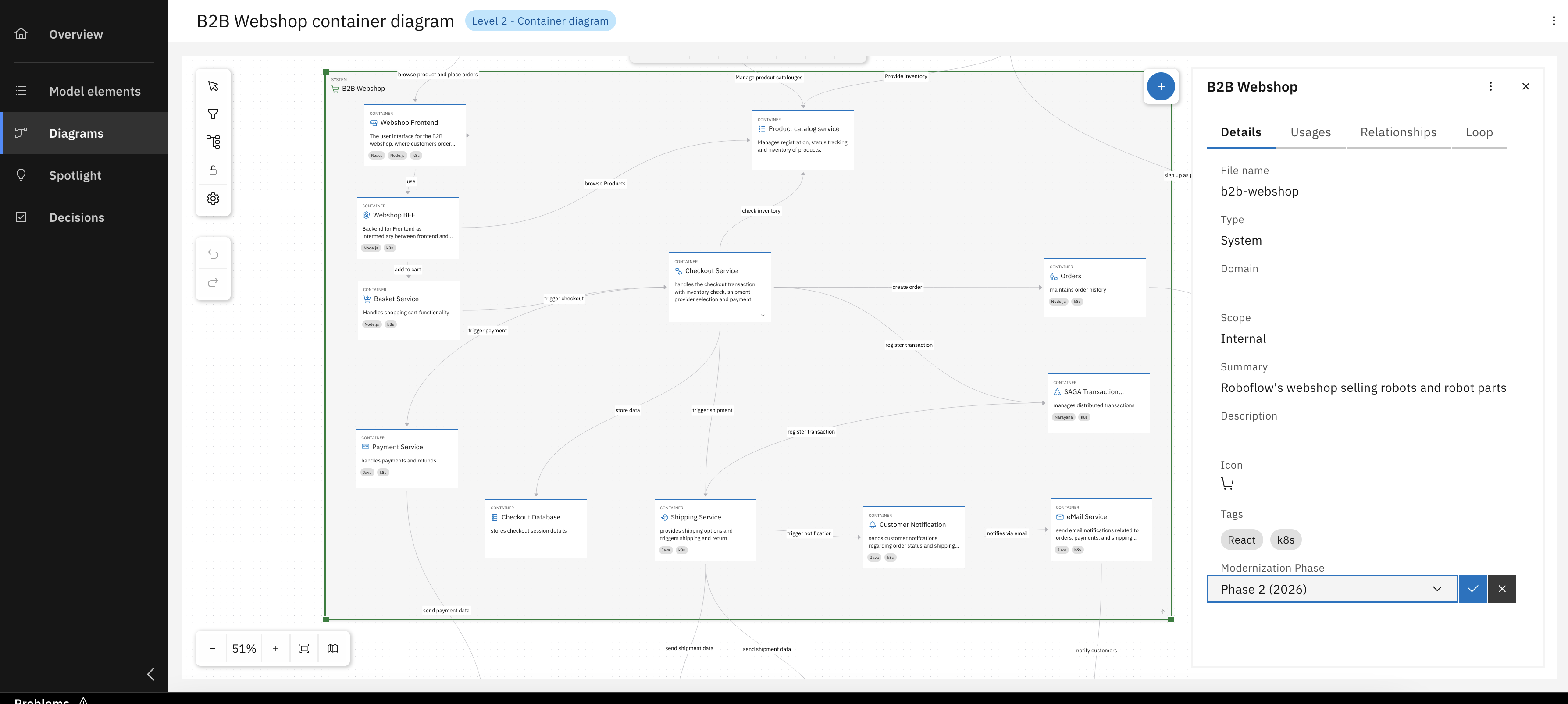 New Custom Field Avaliable for System Elements