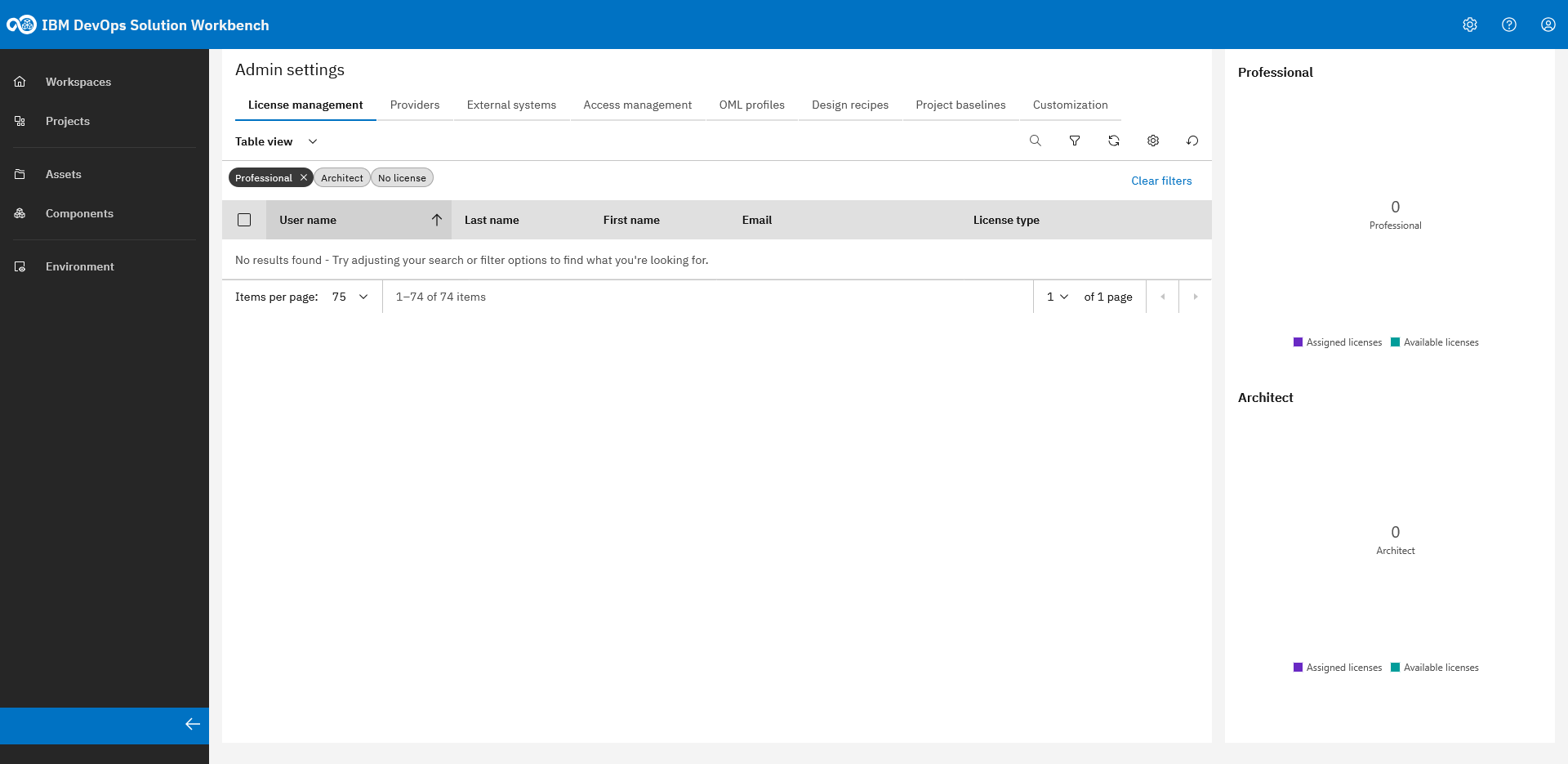 License management tab