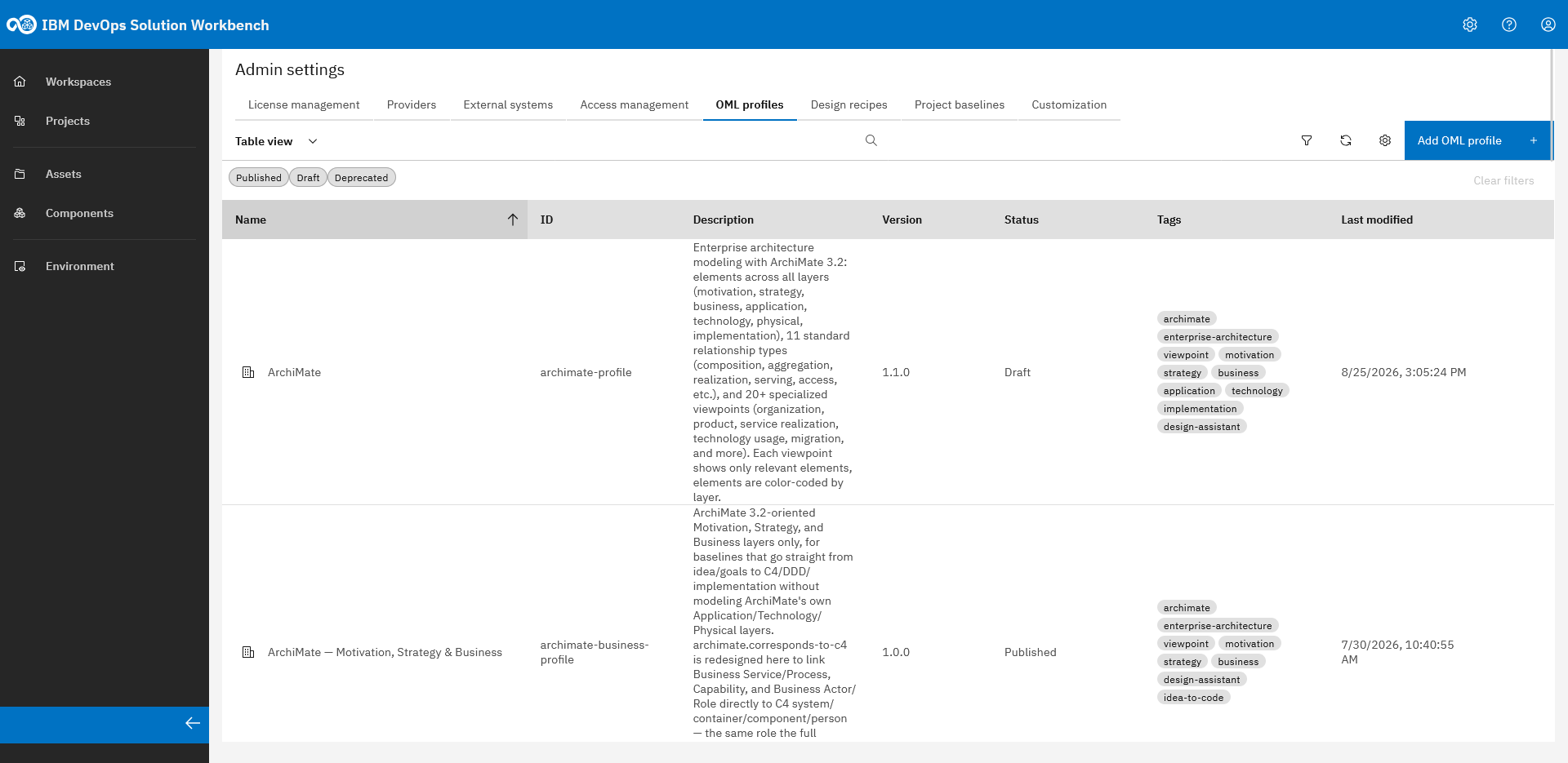 OML profiles tab