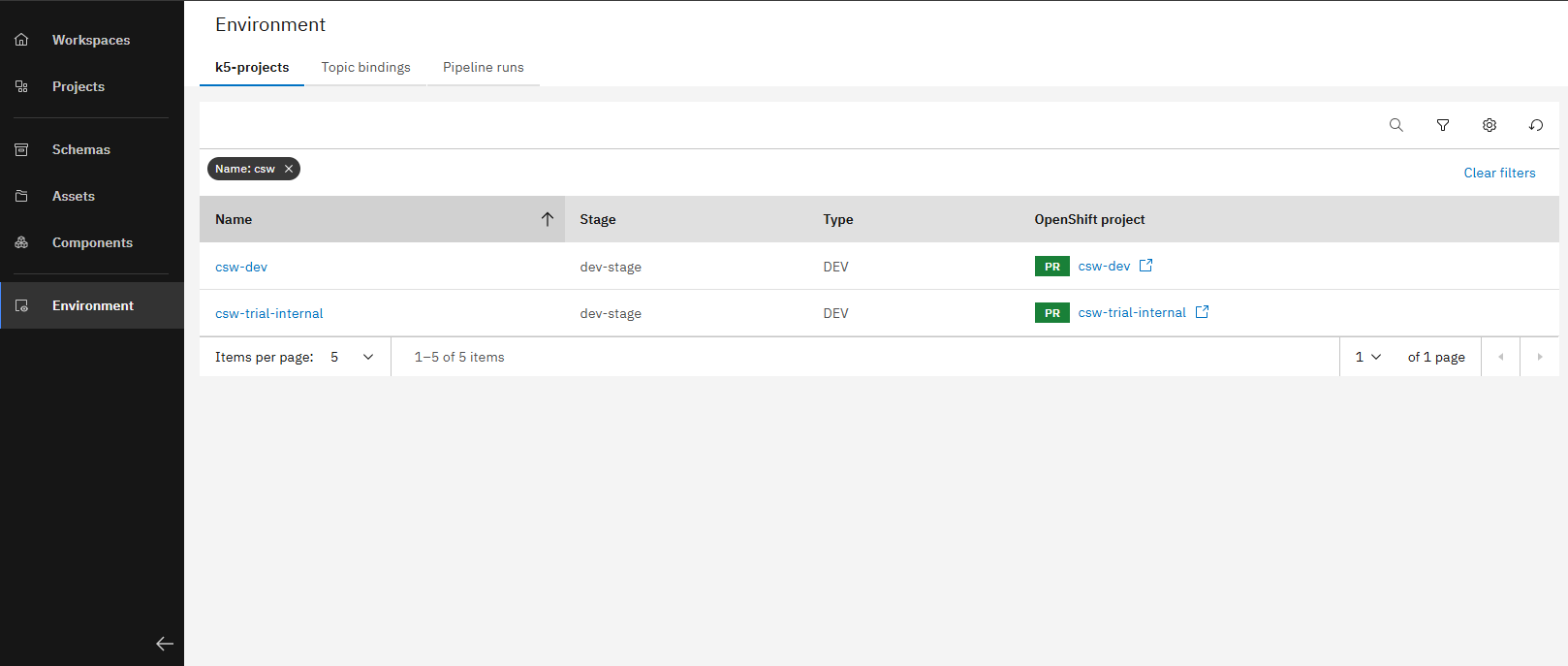 Hub landing page