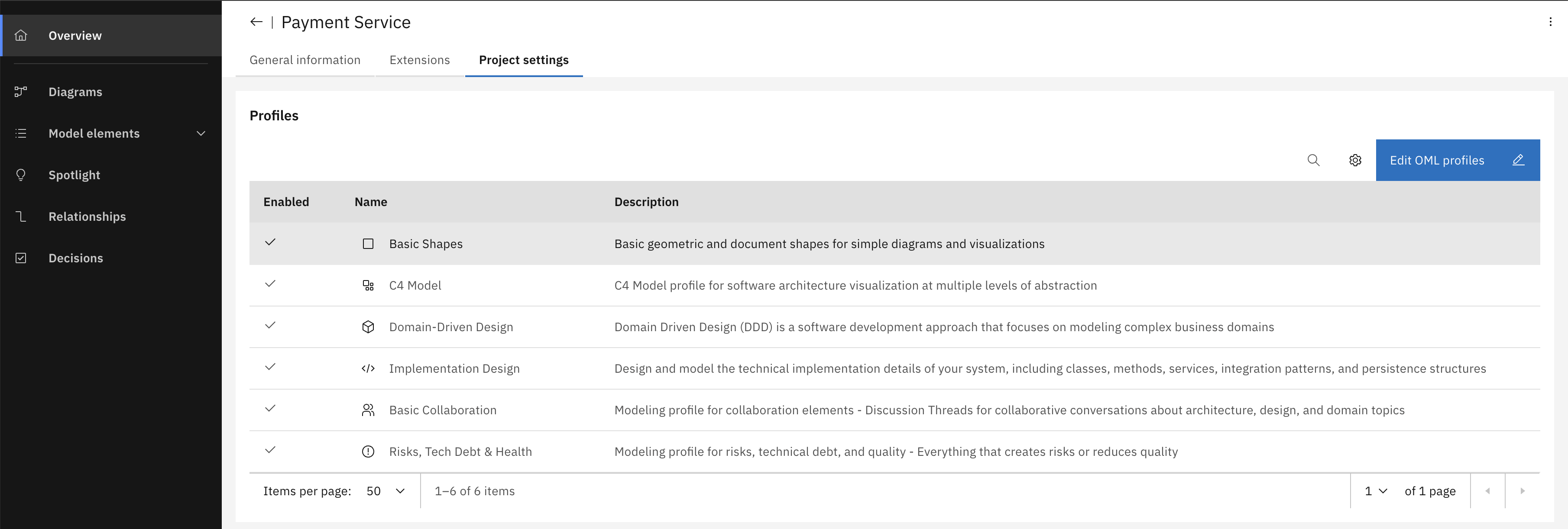 Project settings before — 6 profiles