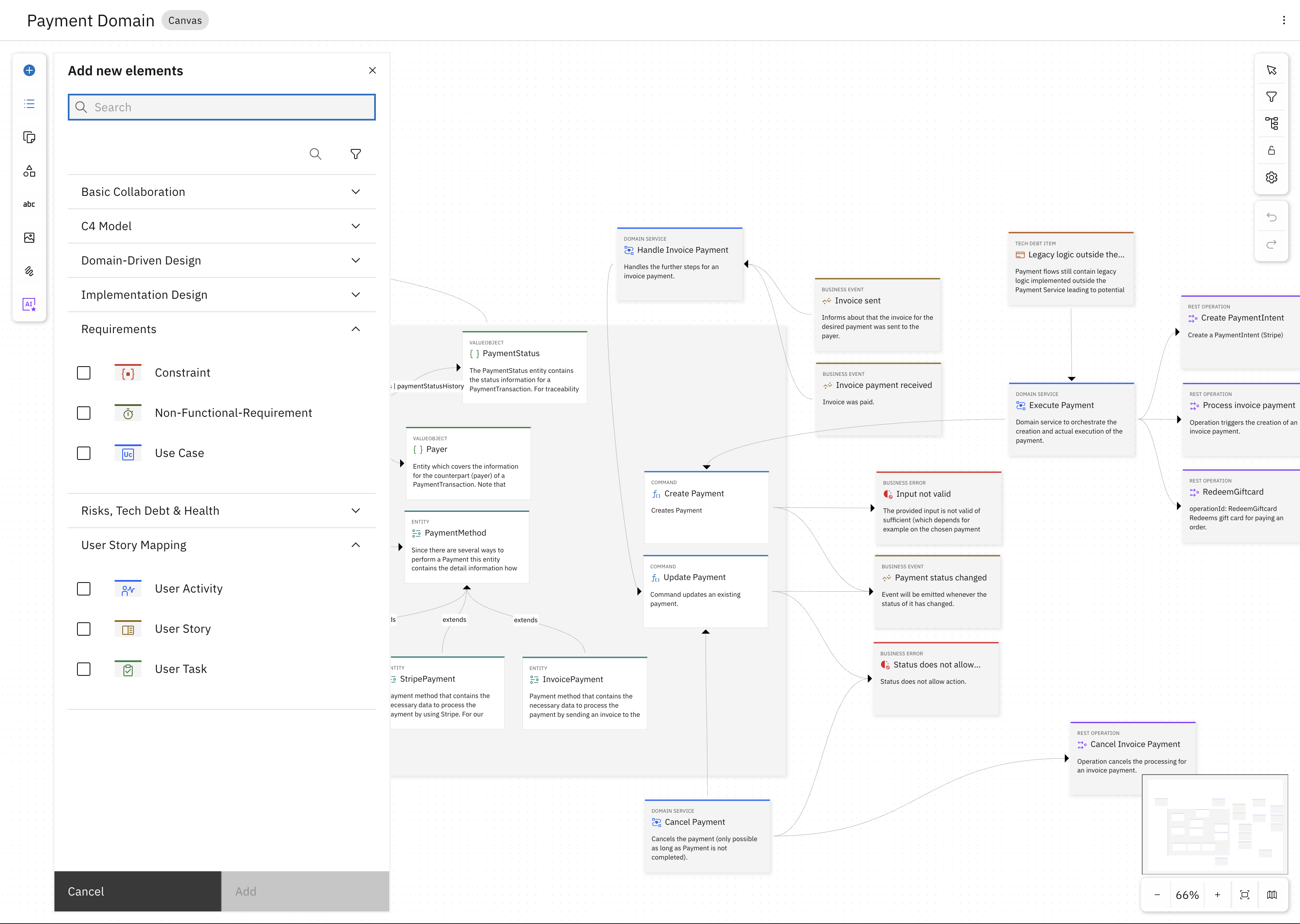 Add new elements panel showing Requirements and User Story Mapping sections