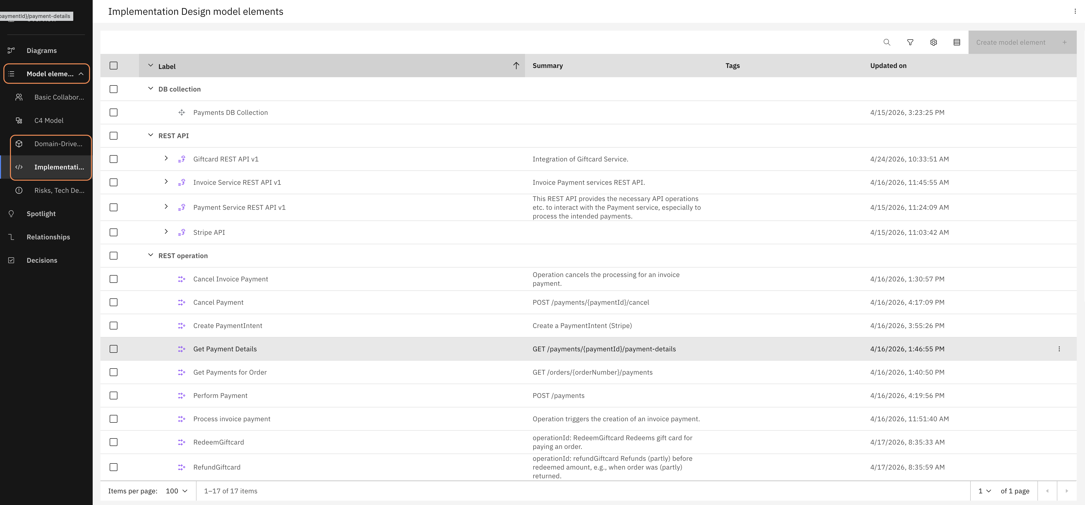 Model Elements Overview