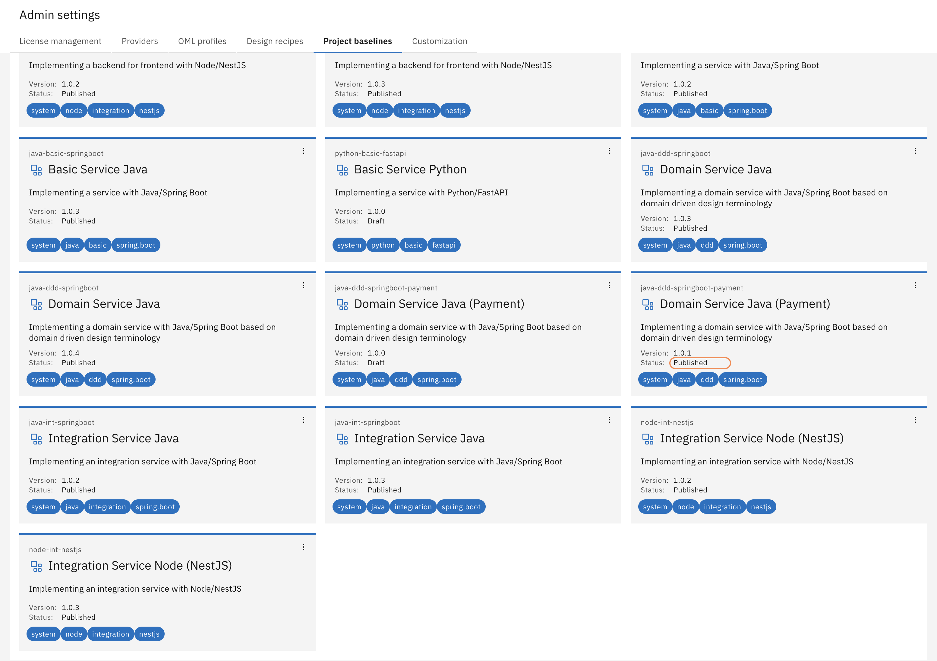 Published Project Baseline