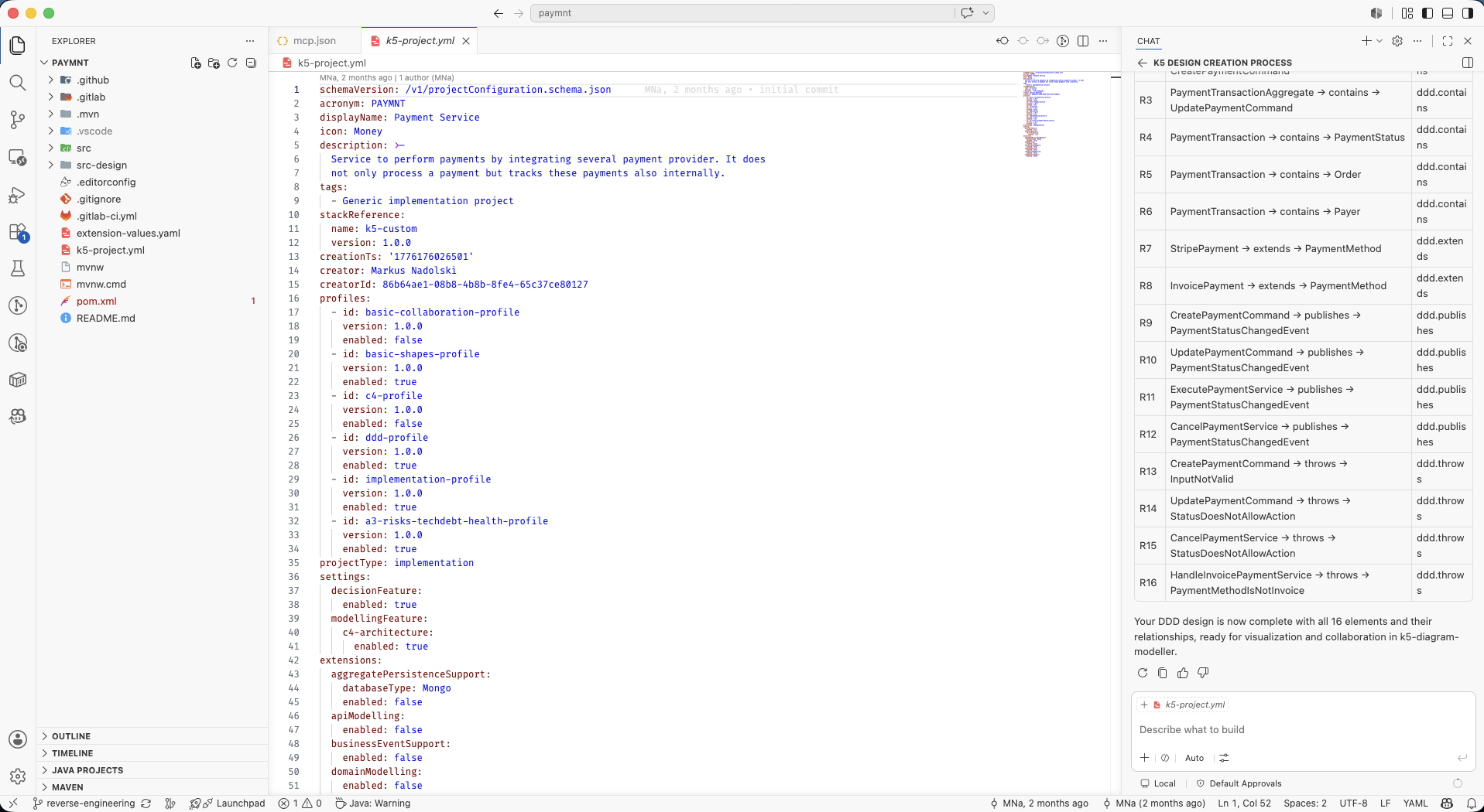 Workflow overview